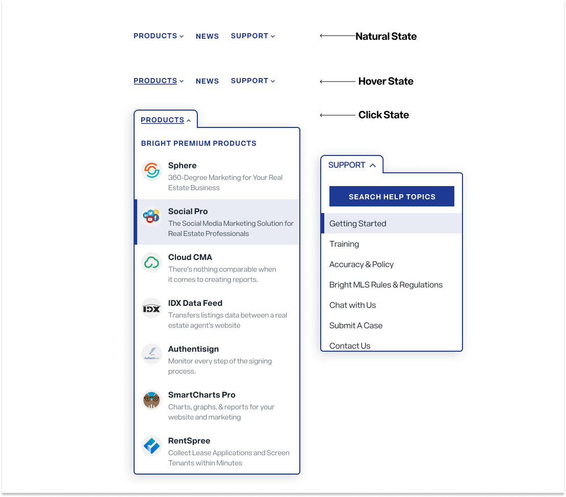 Updated Products Menu Styles